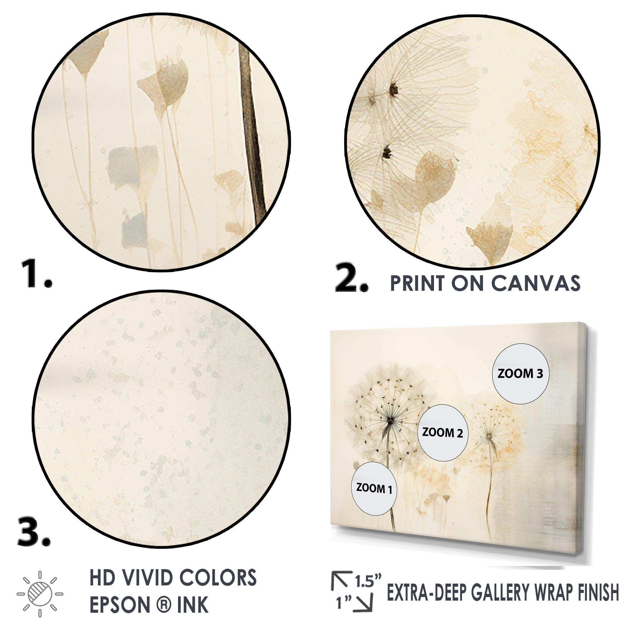 Dandelion Charm In Winter V - Floral Canvas Wall Art