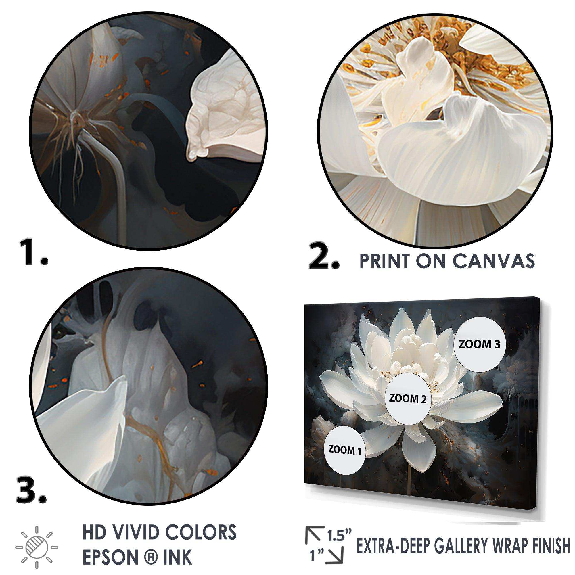 Serenity Blossum Lotus - Floral Canvas Wall Art