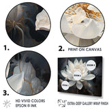 Serenity Blossum Lotus - Floral Canvas Wall Art