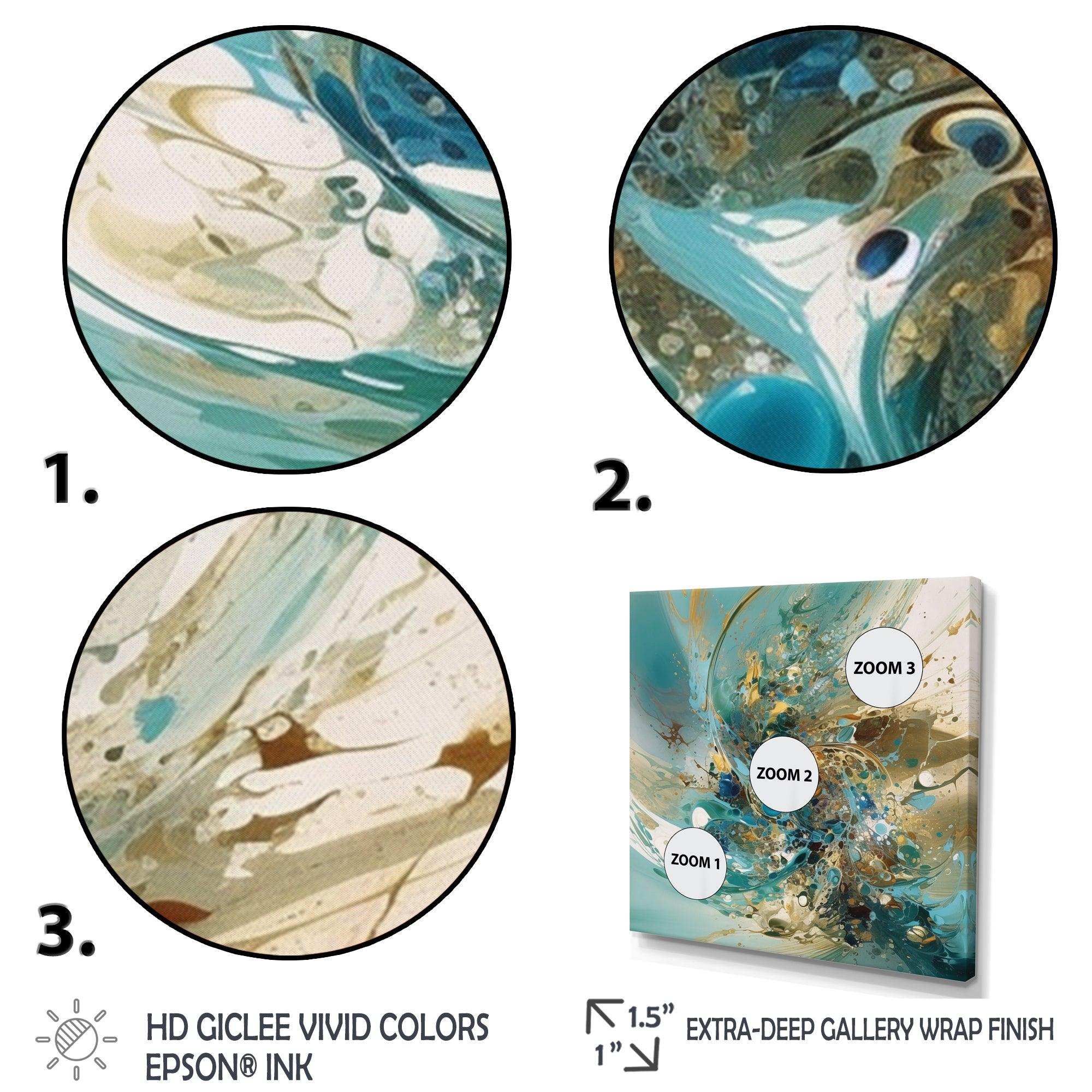 Turquoise Yellow Captivating Liquid Ink - Abstract Canvas Wall Art