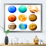 Various Planets In Orbit