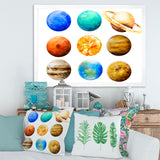 Various Planets In Orbit