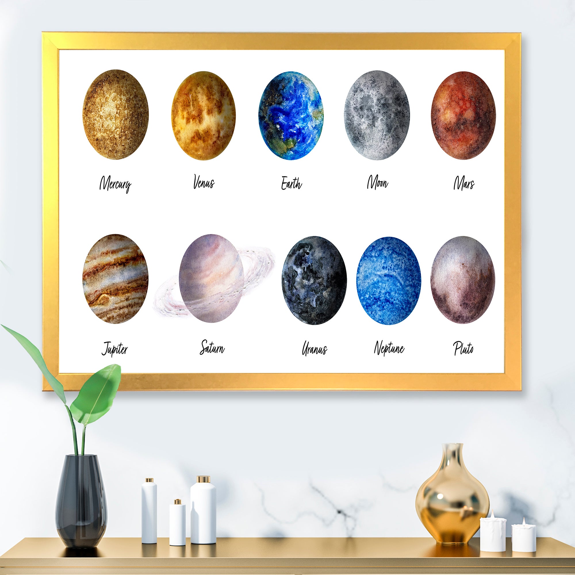 All Planets United
