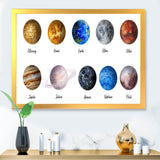 All Planets United