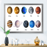 All Planets United