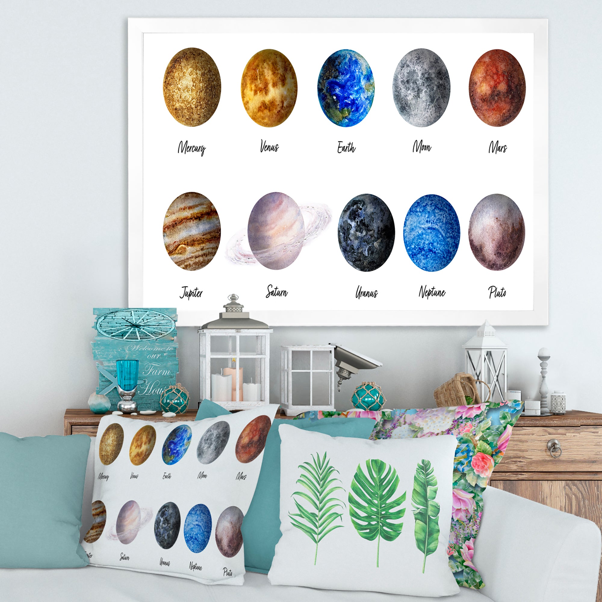 All Planets United