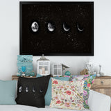 Moon Phases In The Night Sky
