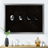 Moon Phases In The Night Sky