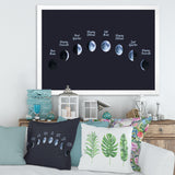 Moon Phases In Space