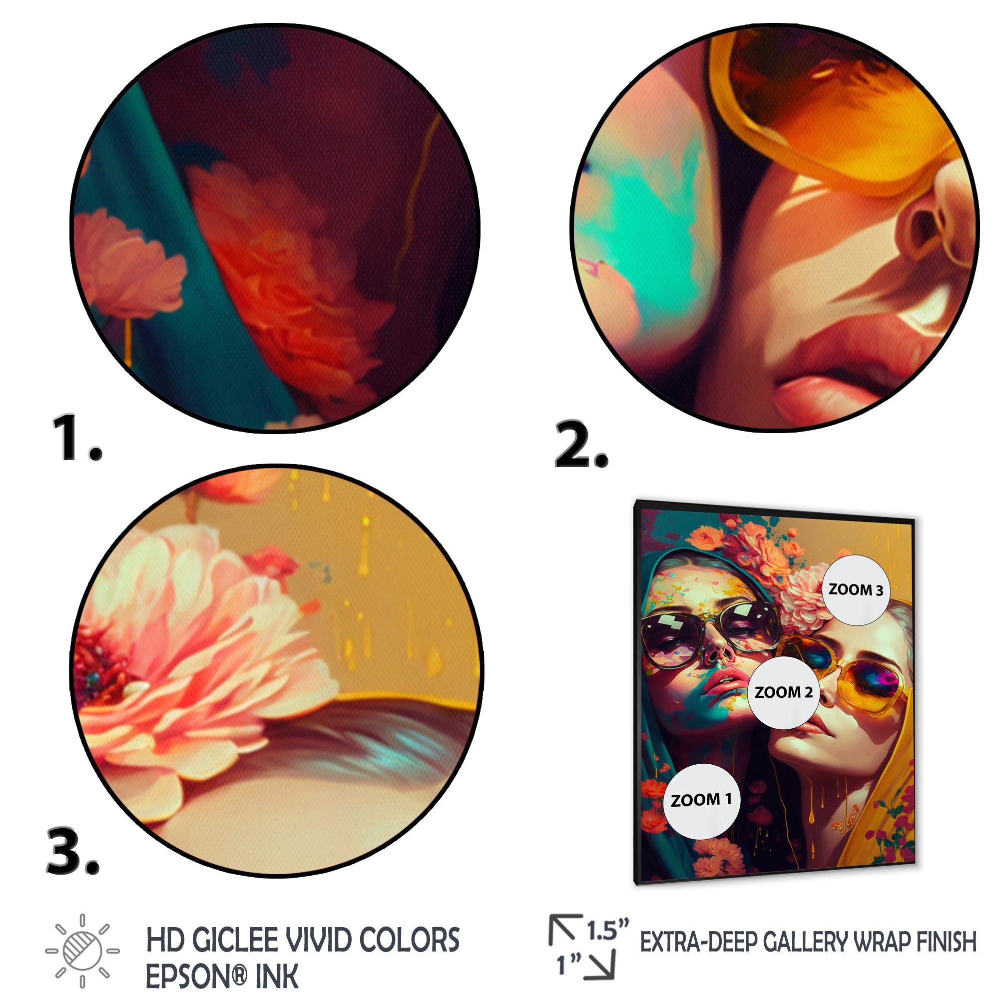 Stylish Women Kissing IV