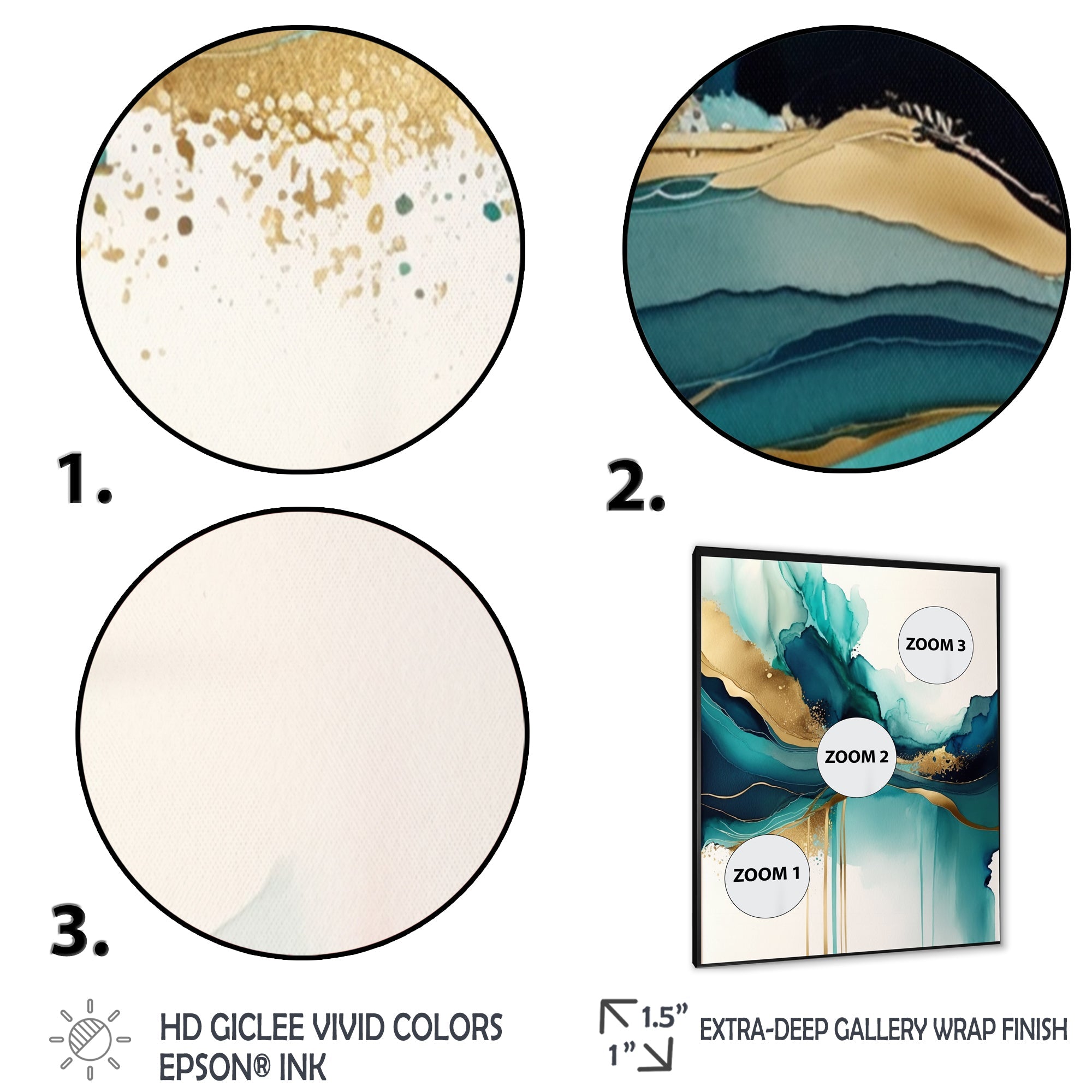 Teal And Gold Abstract Expression II