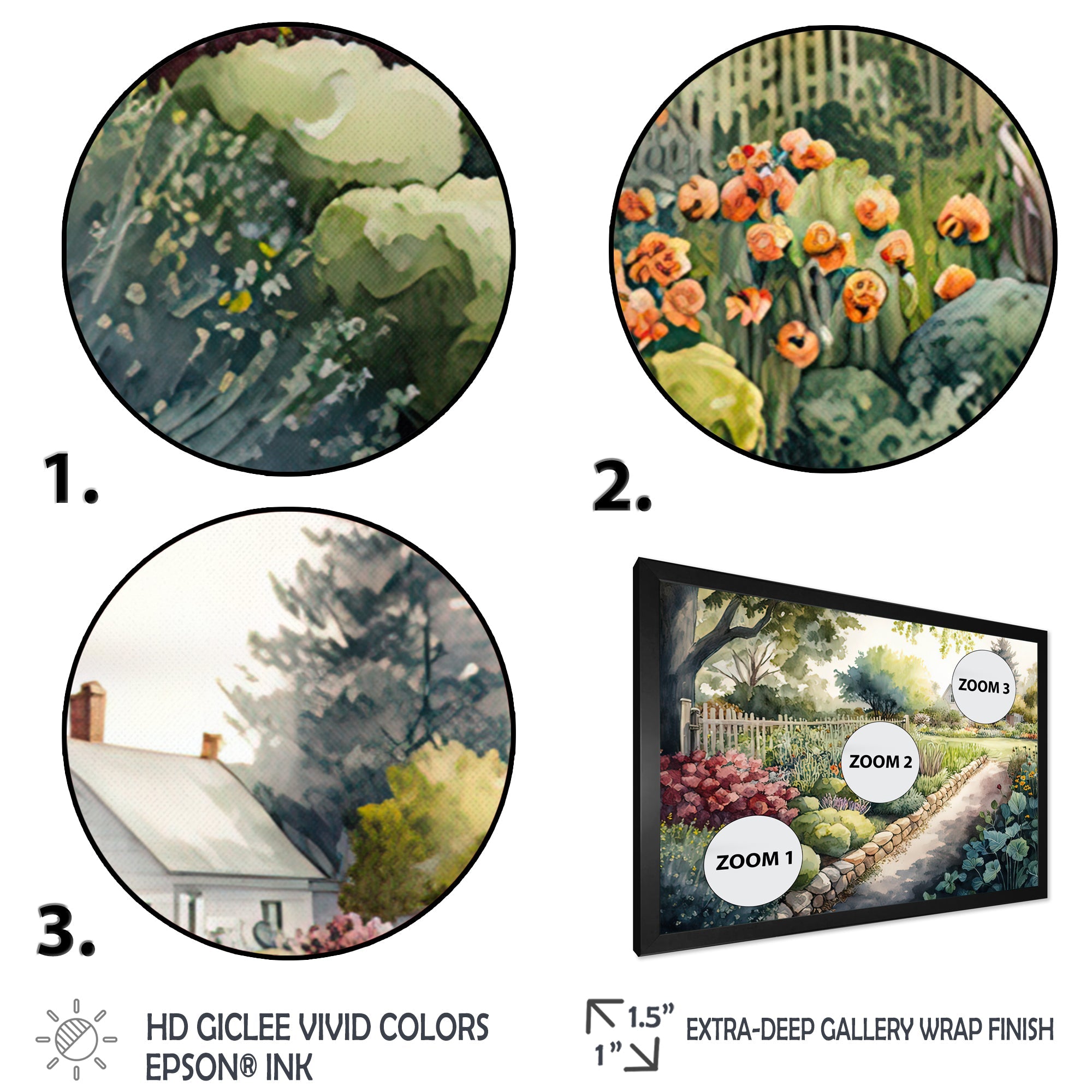 Fresh Garden At The Cottage III