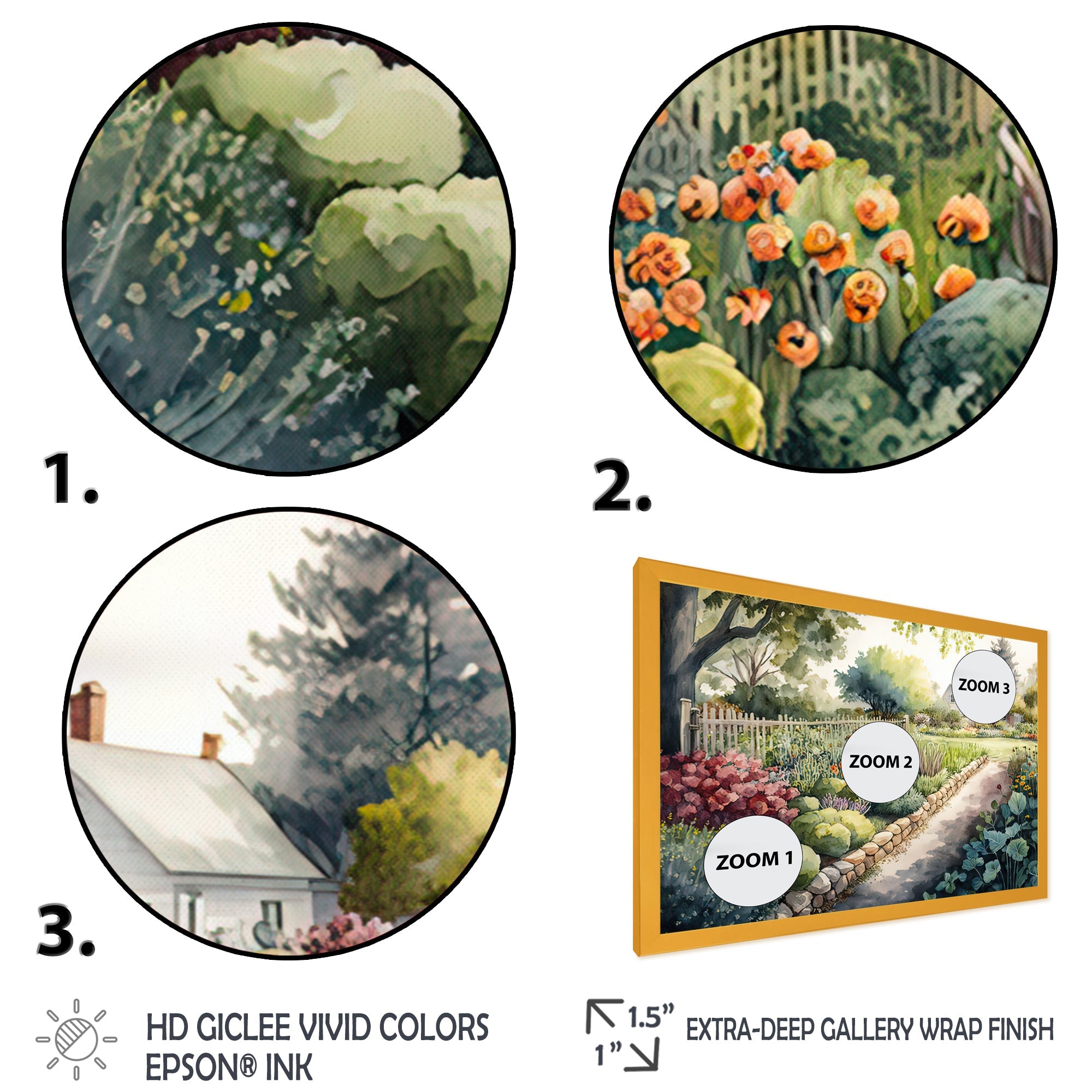 Fresh Garden At The Cottage III