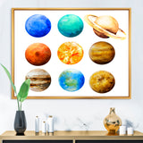 Various Planets In Orbit