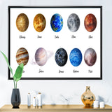 All Planets United