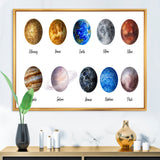 All Planets United