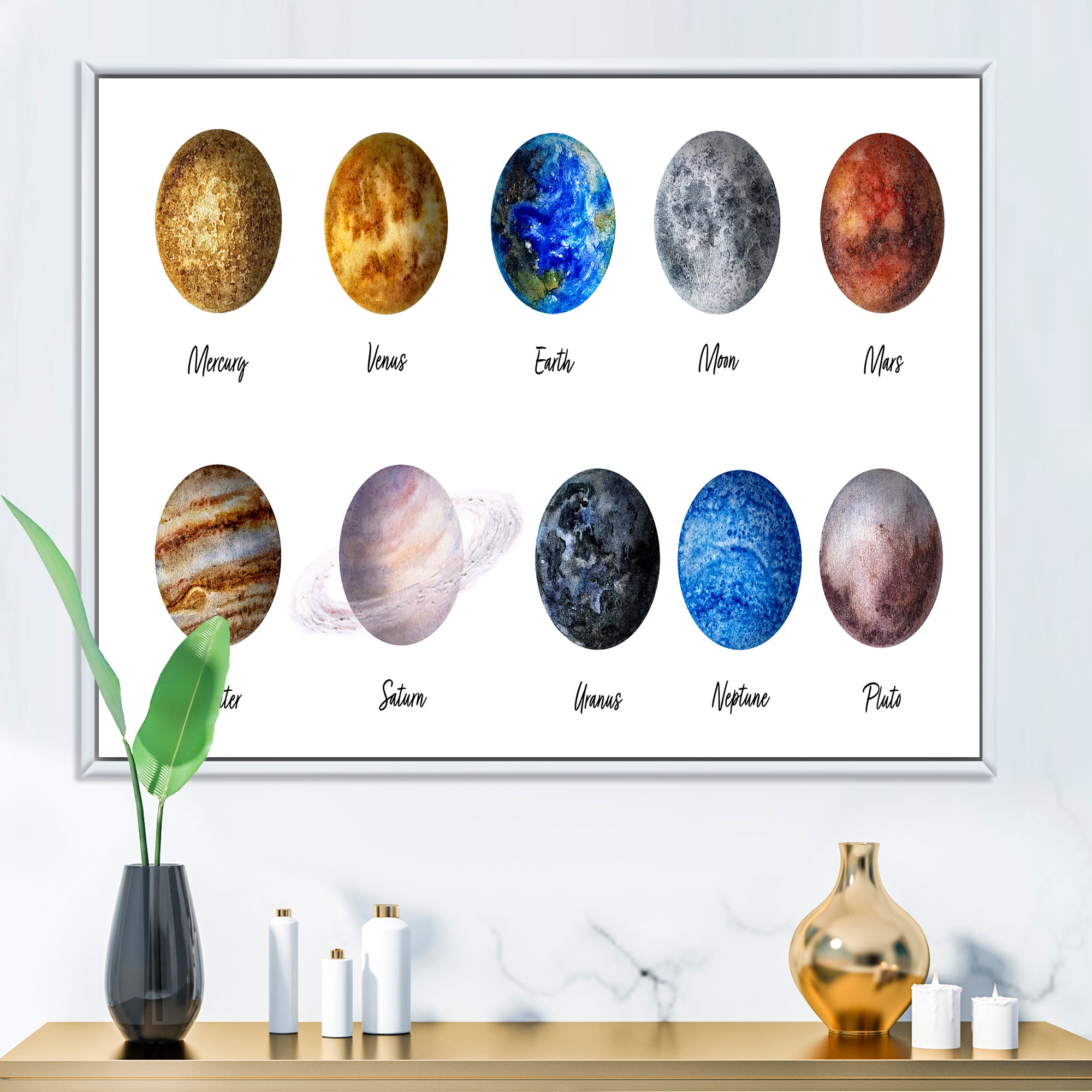 All Planets United