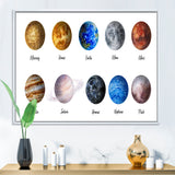 All Planets United