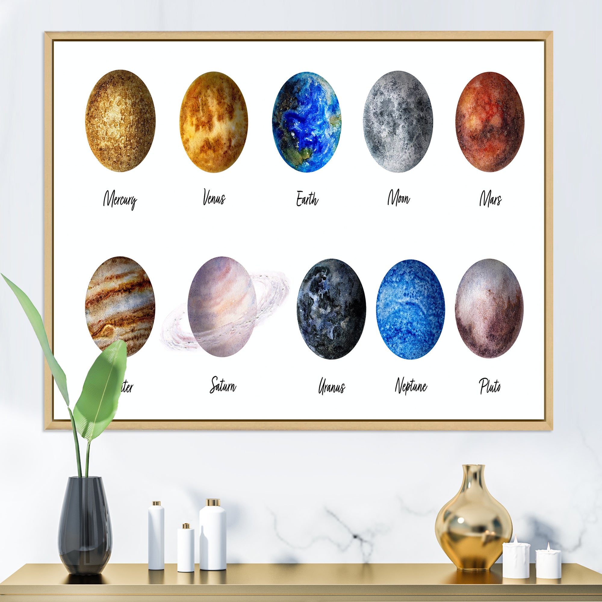 All Planets United