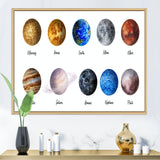All Planets United