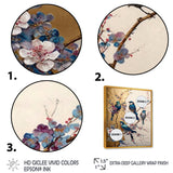 Multicolor Birds On Plum Blossoms Tree II