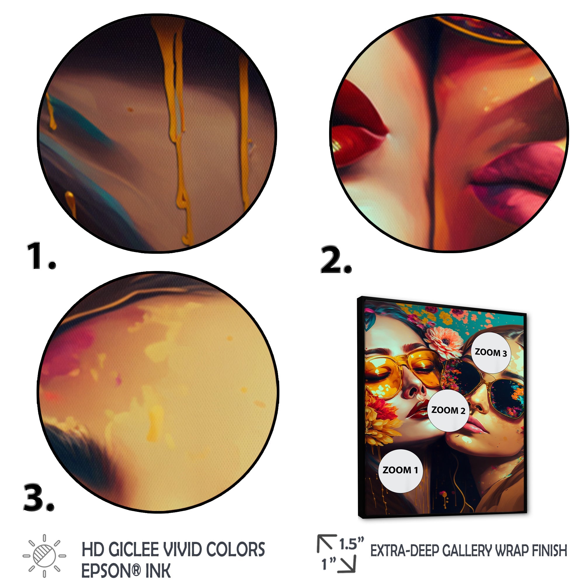 Stylish Women Kissing III