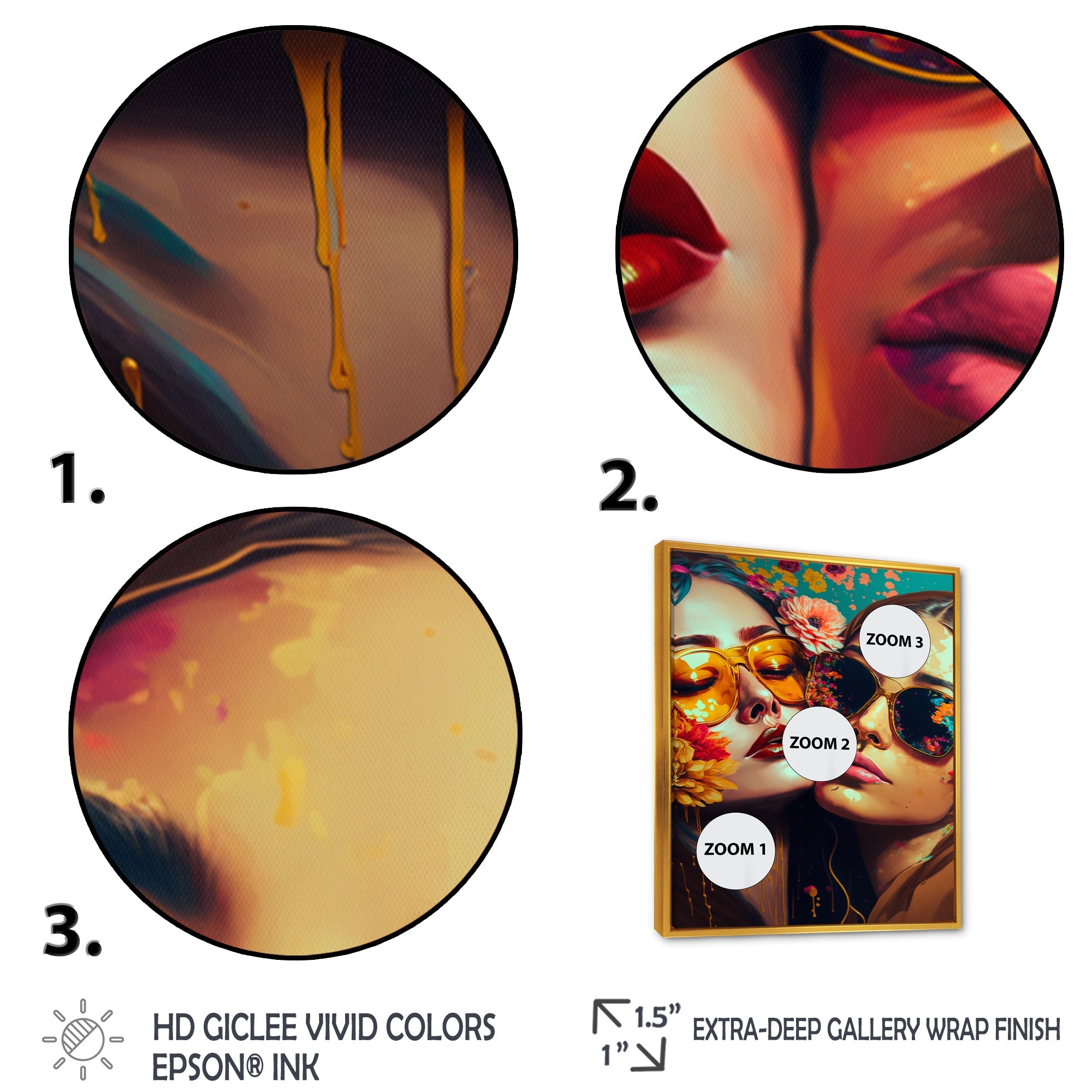 Stylish Women Kissing III