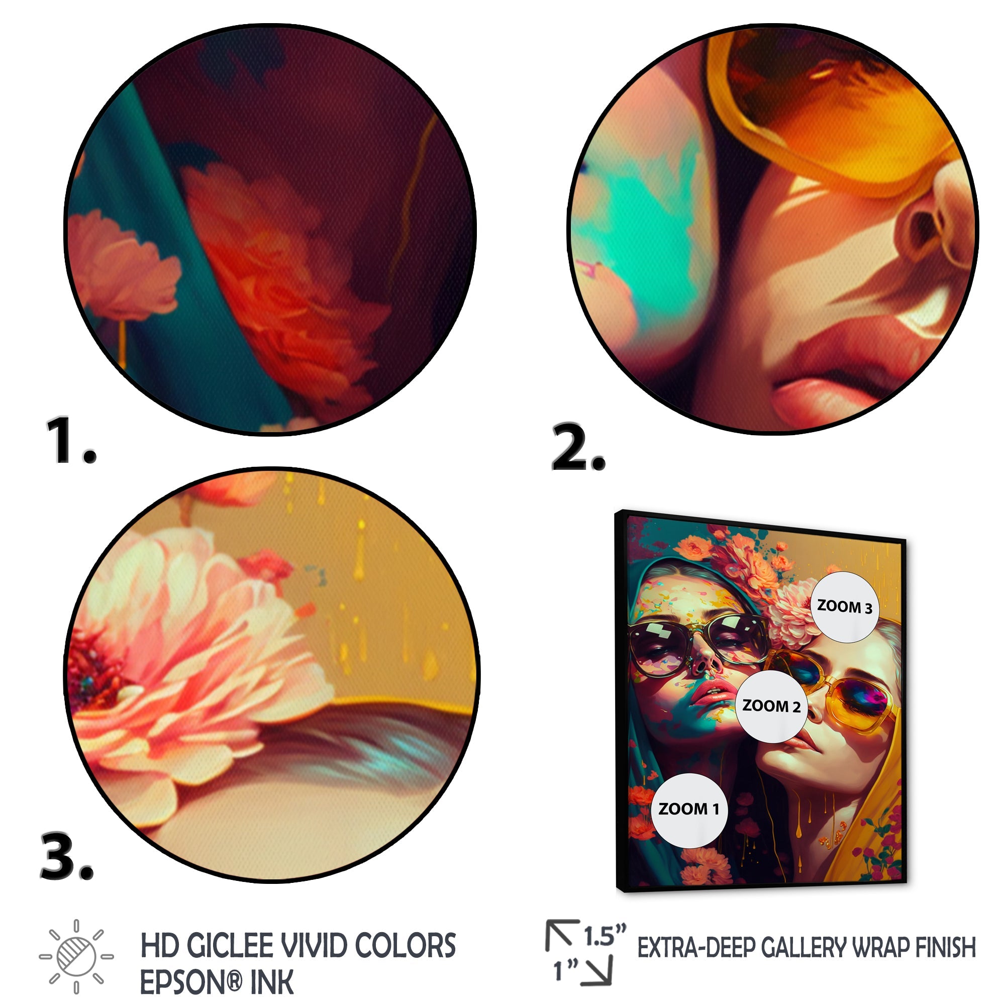 Stylish Women Kissing IV