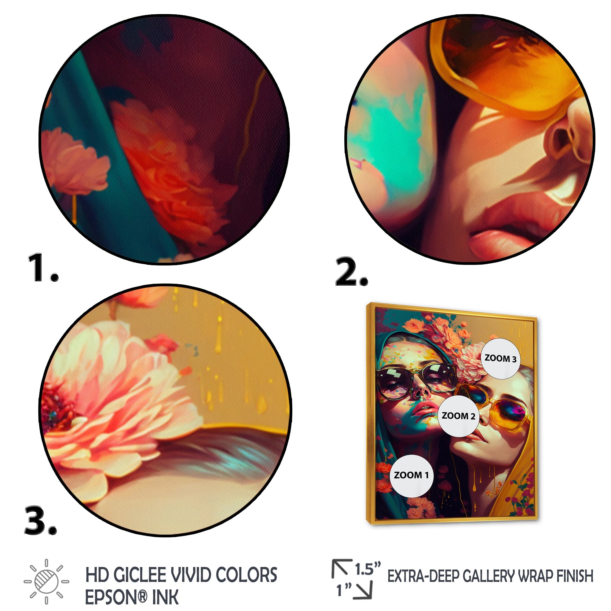 Stylish Women Kissing IV