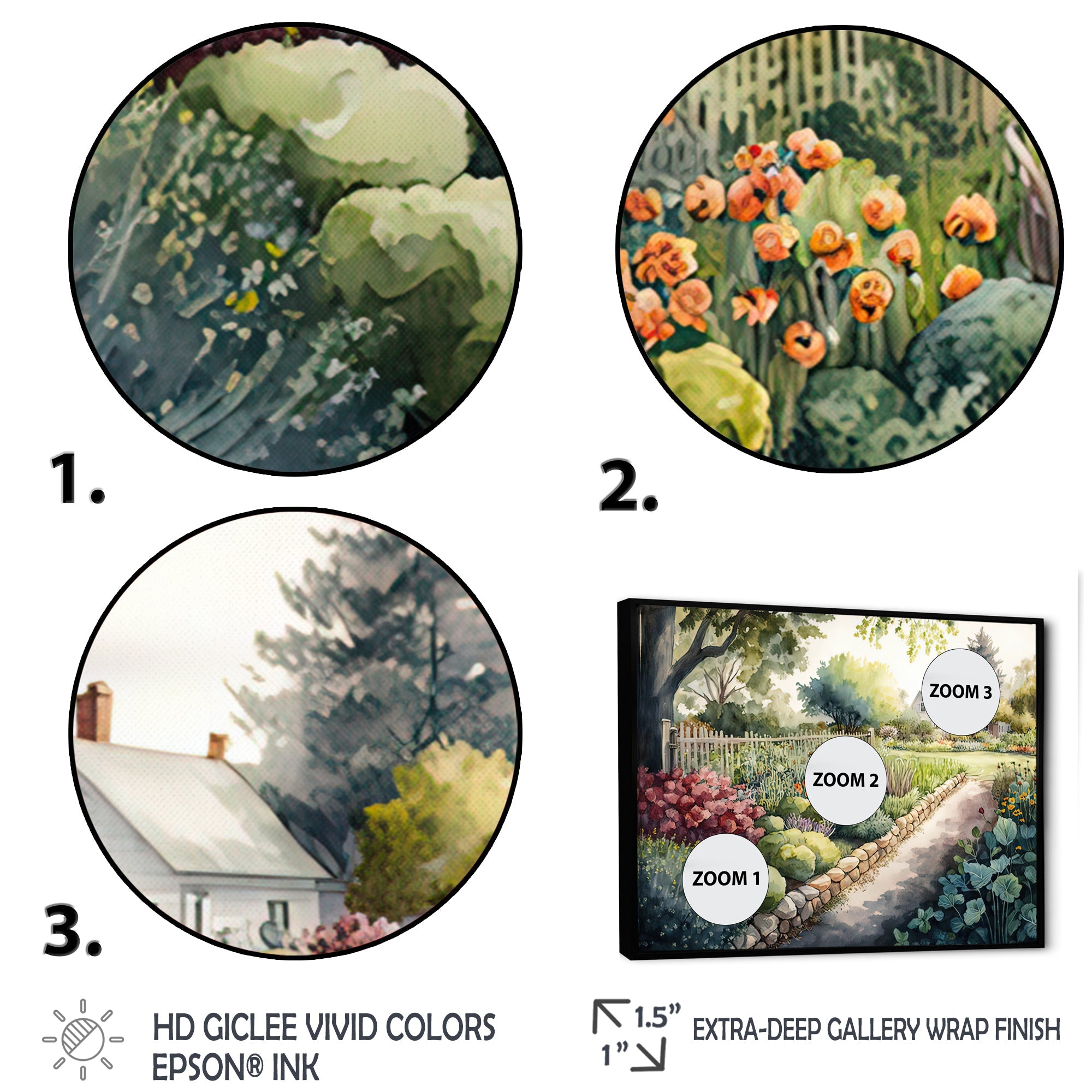 Fresh Garden At The Cottage III