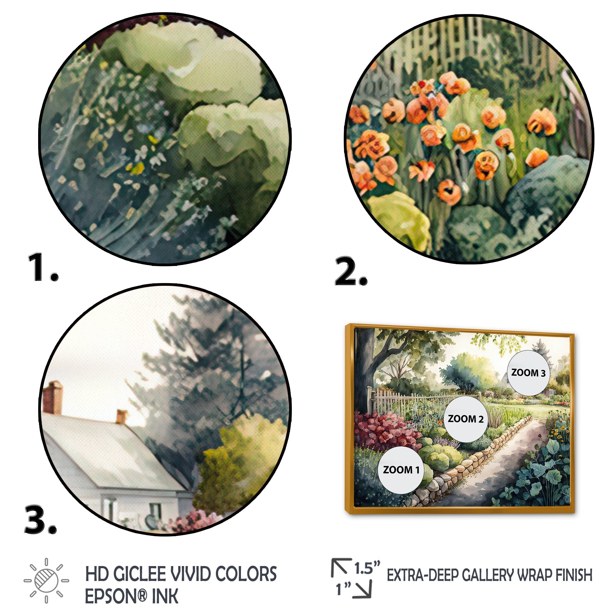 Fresh Garden At The Cottage III