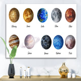 All Planets United