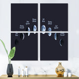 Moon Phases In Space