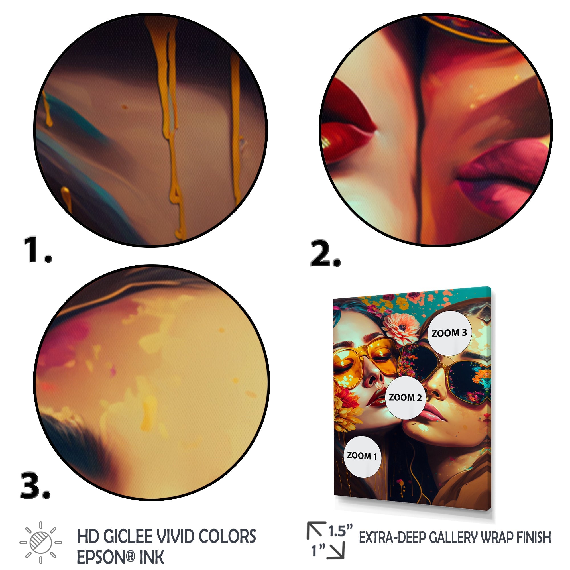 Stylish Women Kissing III