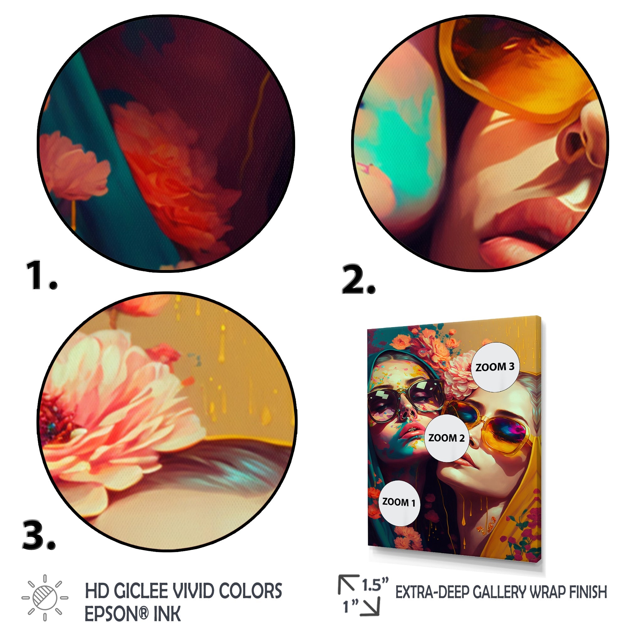 Stylish Women Kissing IV