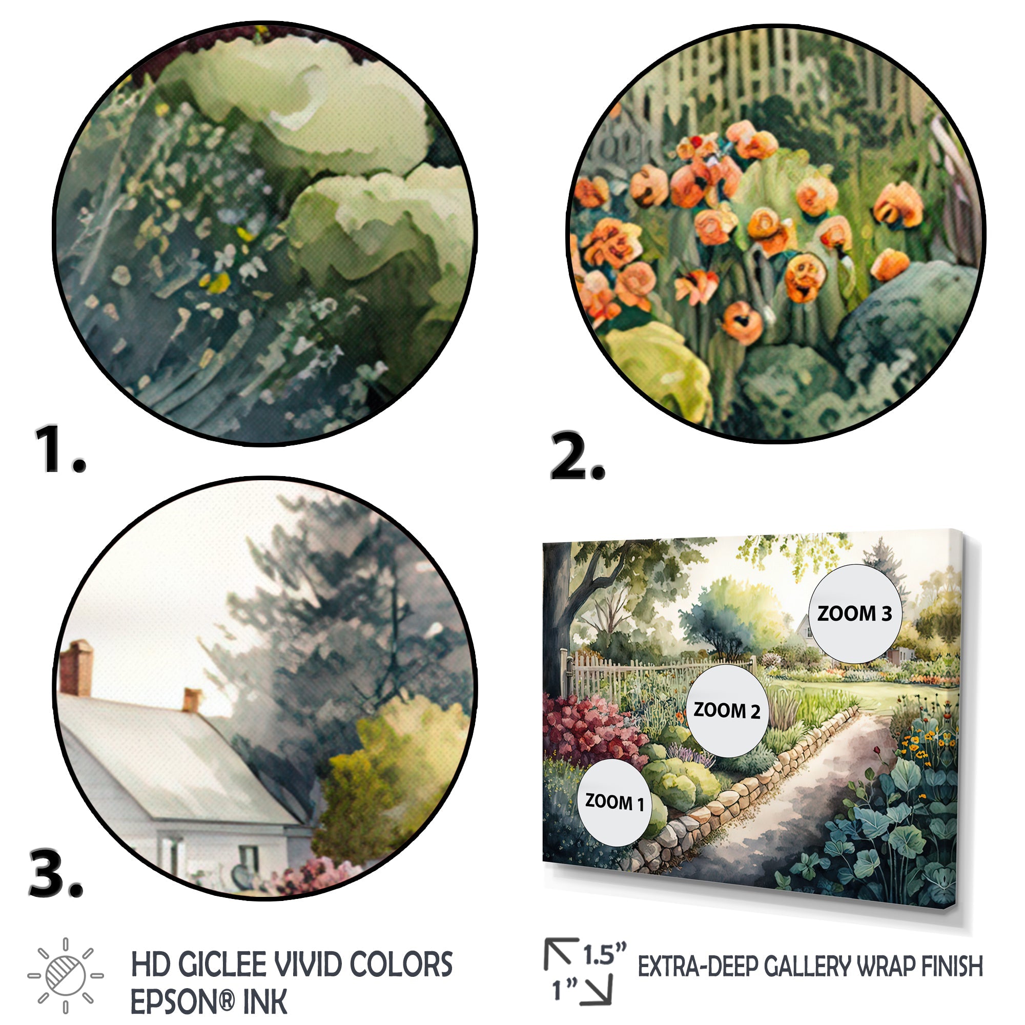 Fresh Garden At The Cottage III