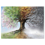 Tree with Four Seasons Wall Art