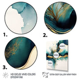 Teal And Gold Abstract Expression III - Modern Wall Art Prints