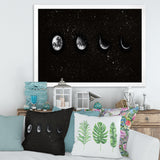 Moon Phases In The Night Sky