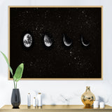 Moon Phases In The Night Sky